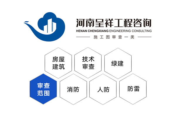 施工图审查,施工图一类审查,施工图文件一类审查,房建一类审查机构,施工图审查范围.jpg